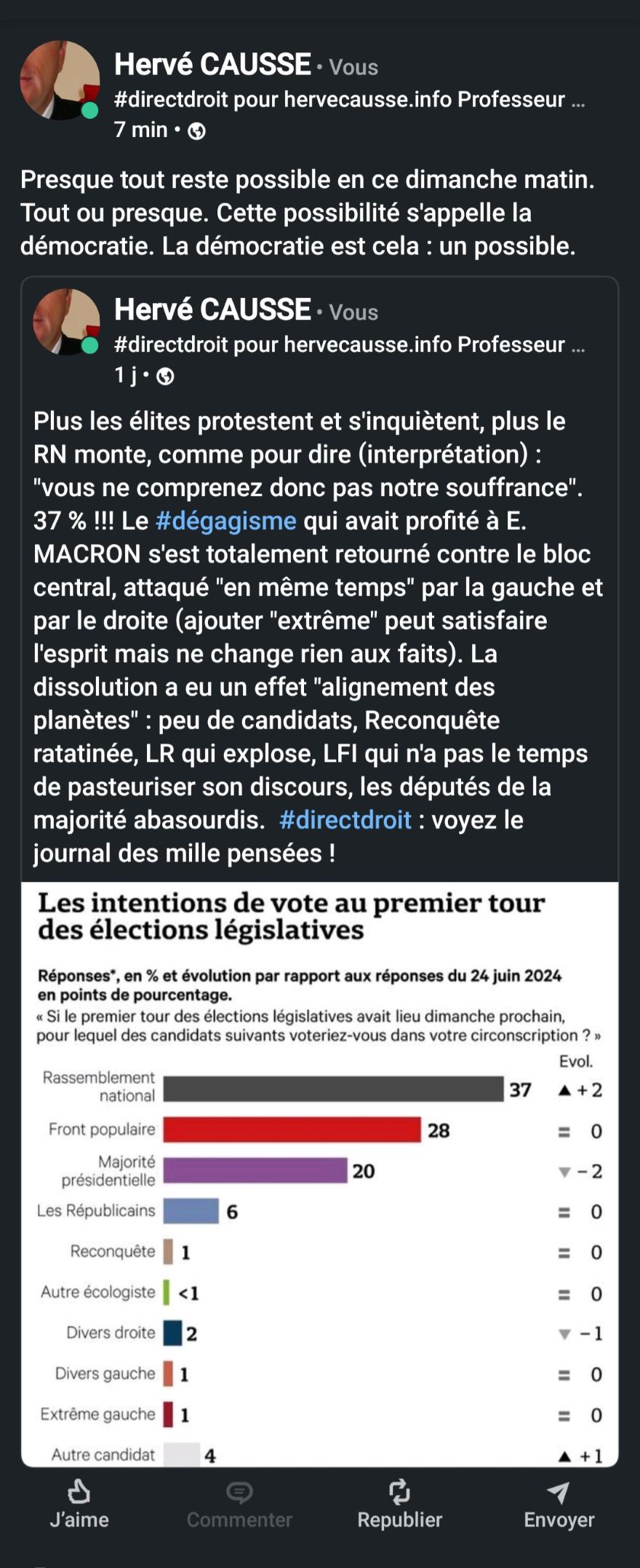 Dimanche 30 juin 2024. Jour d'élections. Jour de démocratie.