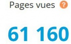 Plus de 74 000 pages vues en août, même moi...